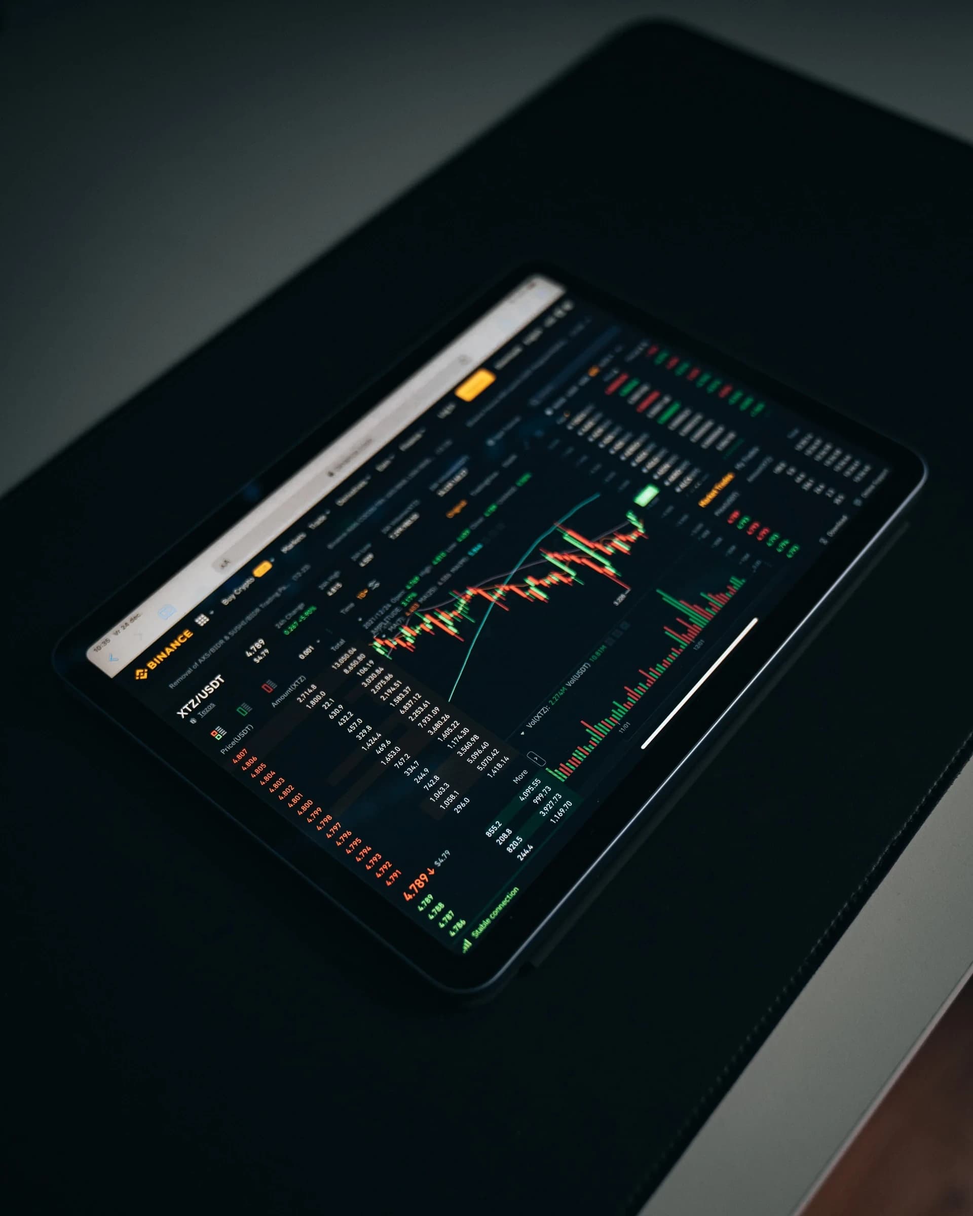 Scytale Capital dashboard